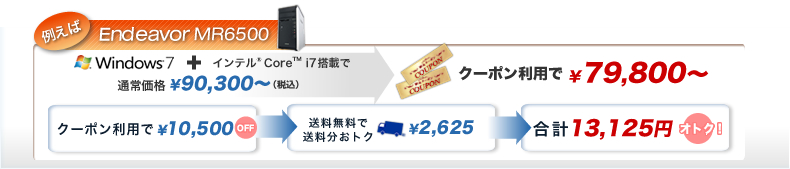 例えばEndeavor MR6500 Windows（R）7＋インテル（R）Core（TM）i7搭載、クーポン利用で￥79,800～