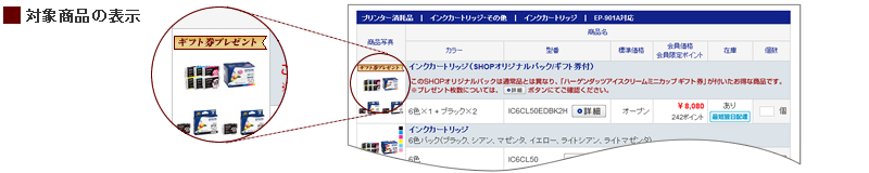 対象の表示