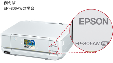 商品型番の表示