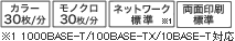 カラー30枚/分、モノクロ30枚/分、ネットワーク標準（100BASE-TX/10BASE-T対応）、両面印刷標準