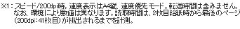 ※1：スピード/200dpi時。速度表示はA4縦、速度優先モード。転送時間は含みません。なお、環境により数値は異なります。読取時間は、2枚目給紙時から最後のページ（200dpi：41枚目）が排出されるまでを計測。