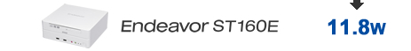 Endeavor ST150E　16.1W