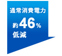 通常消費電力　約36％低減