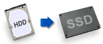 SSDへアップグレード