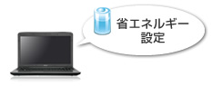 省エネルギー設定
