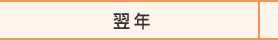 翌年