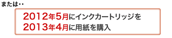 または・・2012年5月にインクカートリッジを、2013年4月に用紙を購入