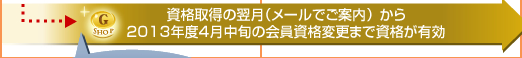 資格取得の翌月（メールでご案内*1）から
2013年度4月中旬の会員資格変更まで資格が有効