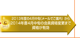 2013年度の4月中旬（メールでご案内*1）から
2014年度4月中旬の会員資格変更まで資格が有効