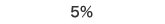 5%