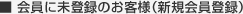 会員に未登録のお客様