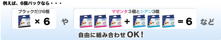 例えば6色パックなら・・・