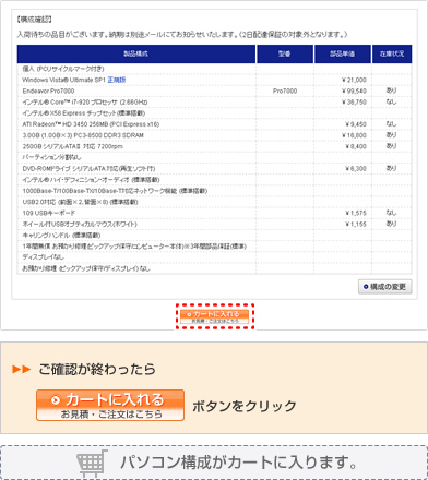 STEP4 構成確認説明図