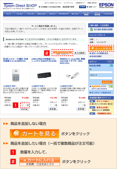 おすすめ商品のご案内説明図