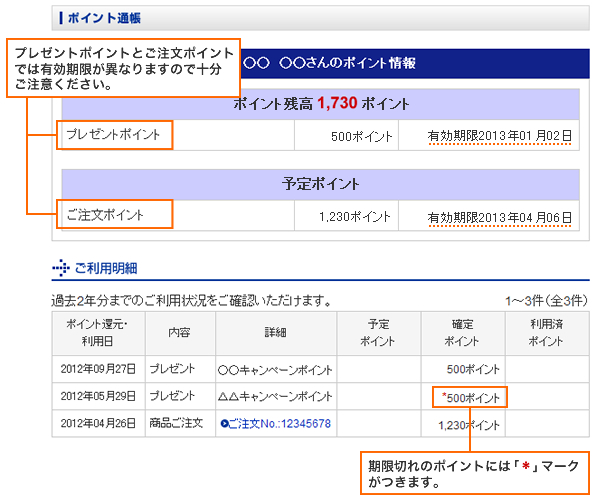 ポイント通帳