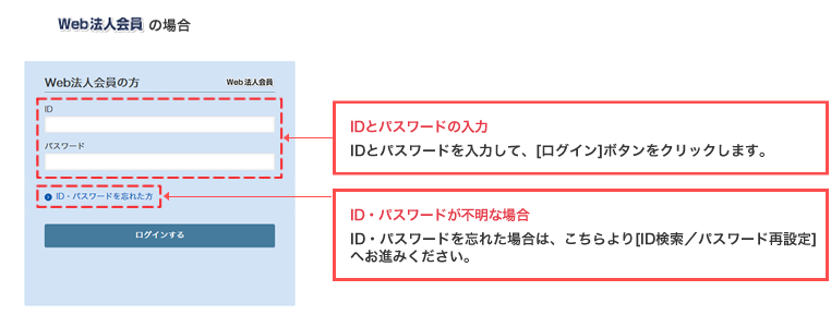 IDとパスワードを入力します 