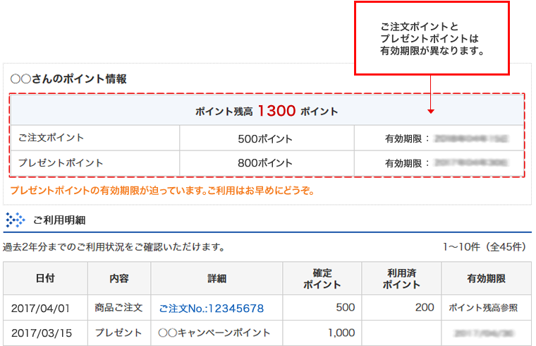 ご注文ポイントの有効期限