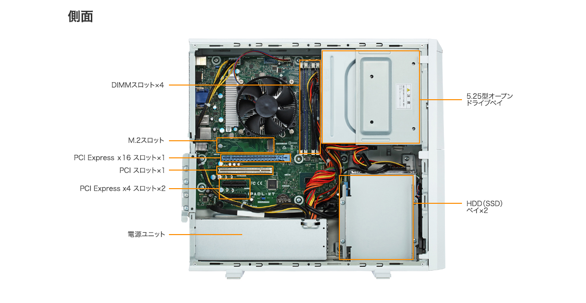 Endeavor MR5000 - 高性能と高効率を両立！16コアの第12世代インテル