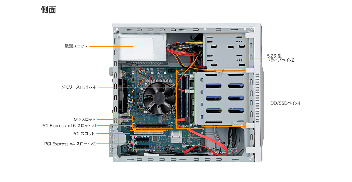 Endeavor MR8500 - ハイブリッド・アーキテクチャー採用の第14世代CPU
