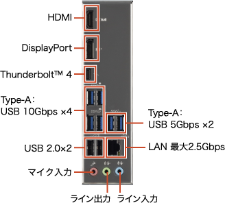 MR8500のインタフェース