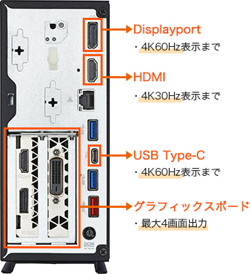 Endeavor SG100E-コンパクト高性能PC | エプソンダイレクトショップ