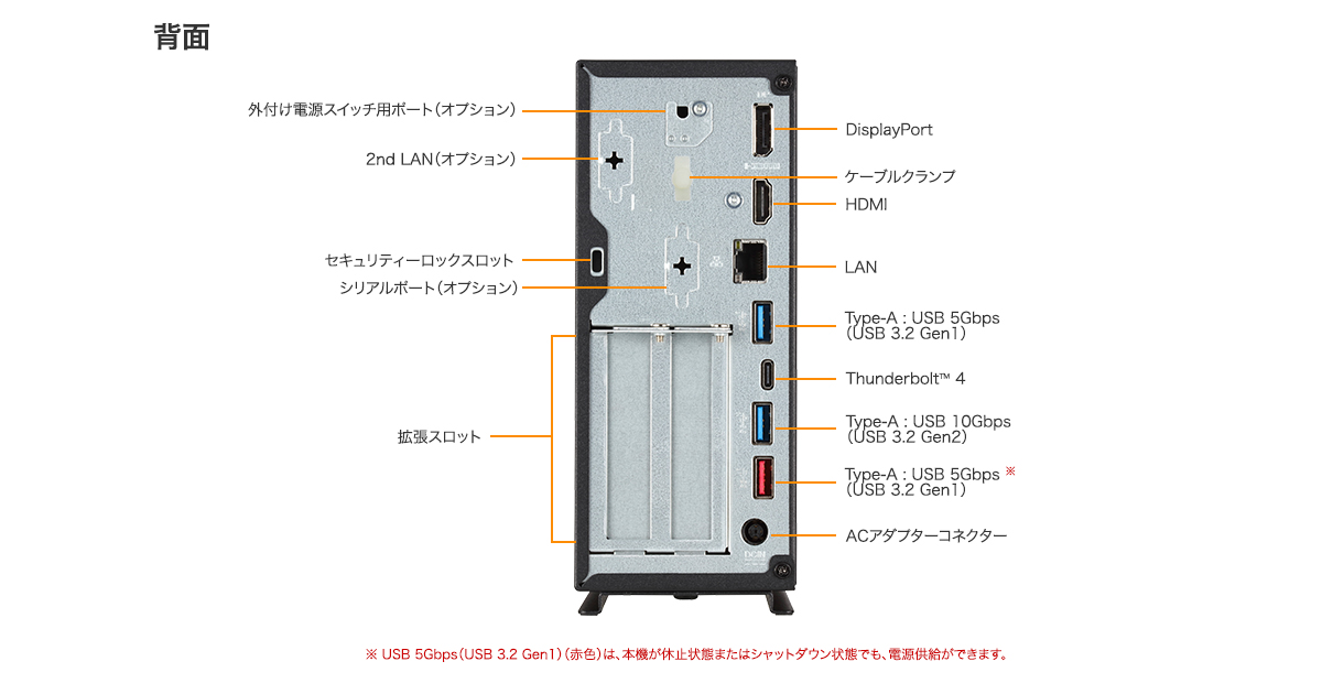 Endeavor SG150-グラフィックスボード搭載可能コンパクト＆高性能