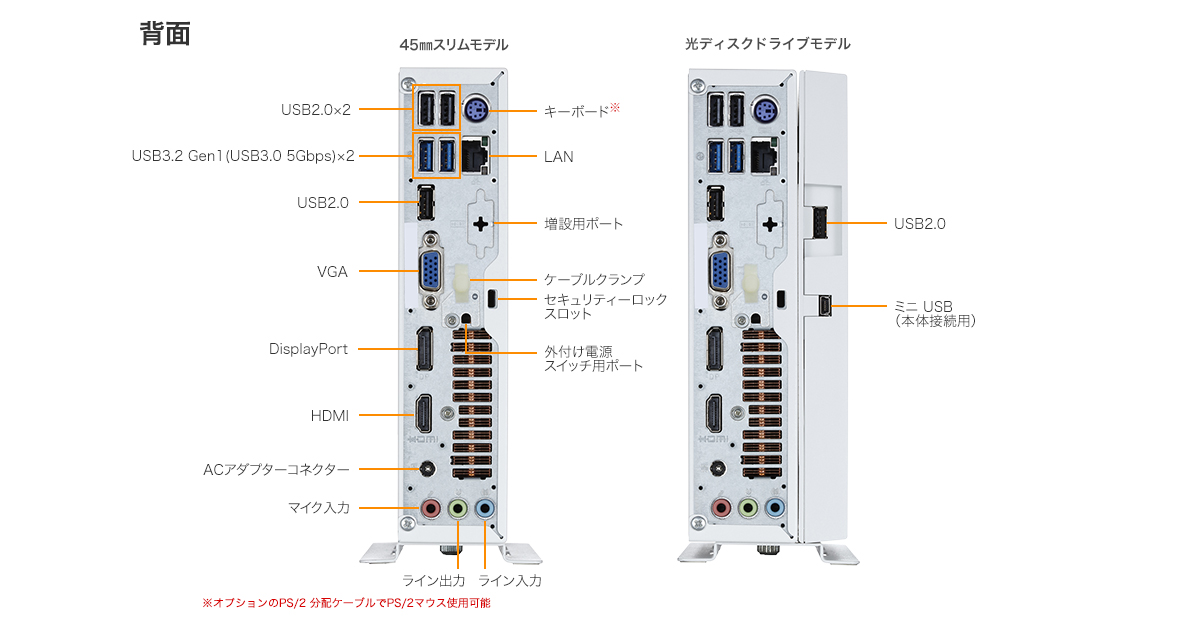 Endeavor ST200E-多様なニーズに応えるウルトラコンパクトPC | 各部