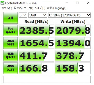 CrystalDiskMark 6.0.1のスコア