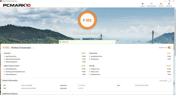 PCMark 10 Extendedのスコア