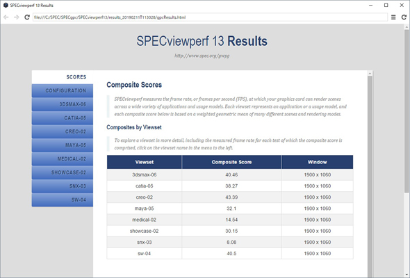 Endeavor Pro9000でのSPECviewperf 13の結果