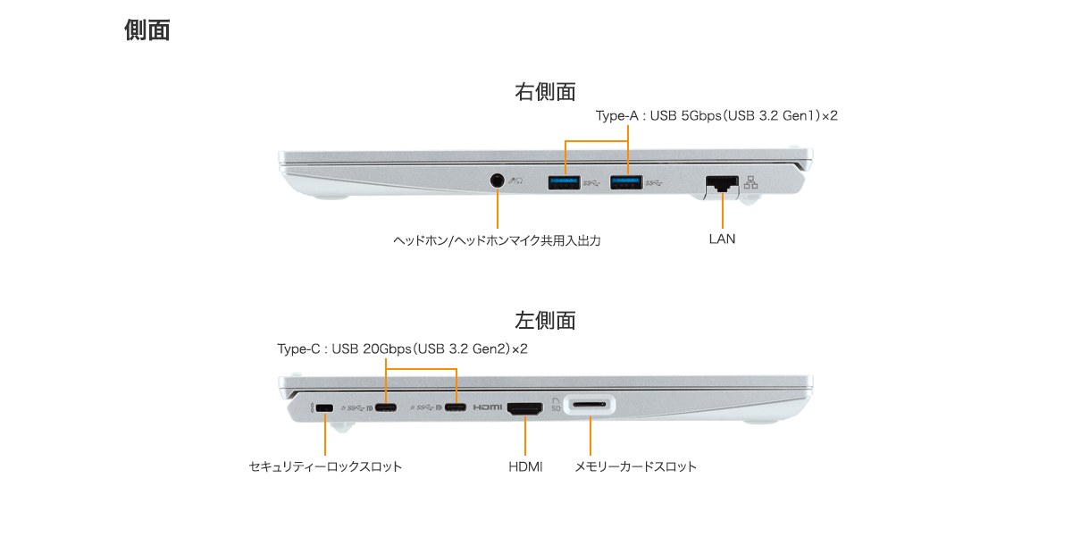 Endeavor NA610E 側面