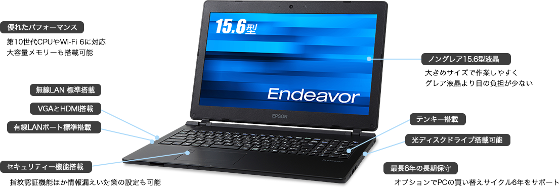 EPSON新品/未使用 EPSON Endeavor NJ4400E-2 HD液晶搭載