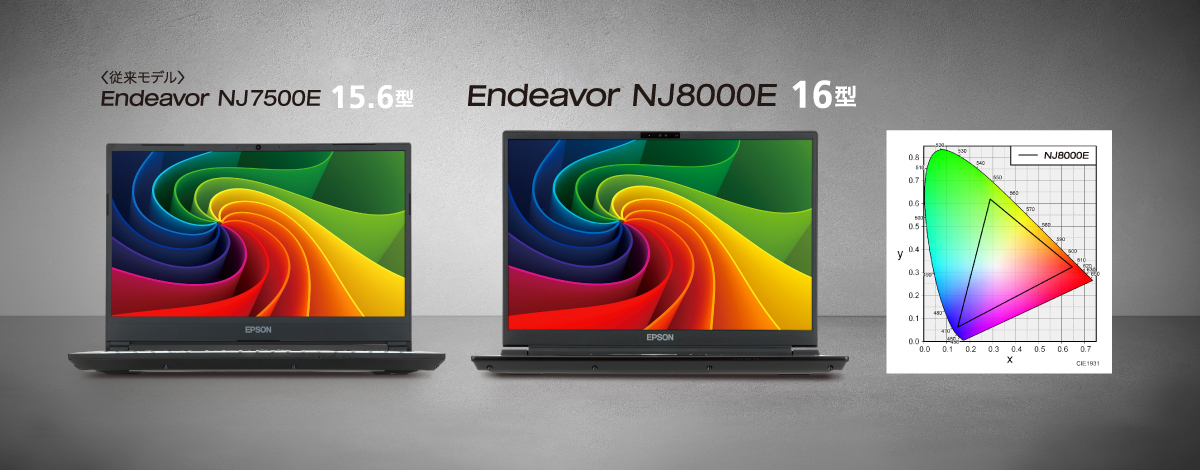 Endeavor NJ8000E-16型ハイスペックノートPC | エプソンダイレクトショップ