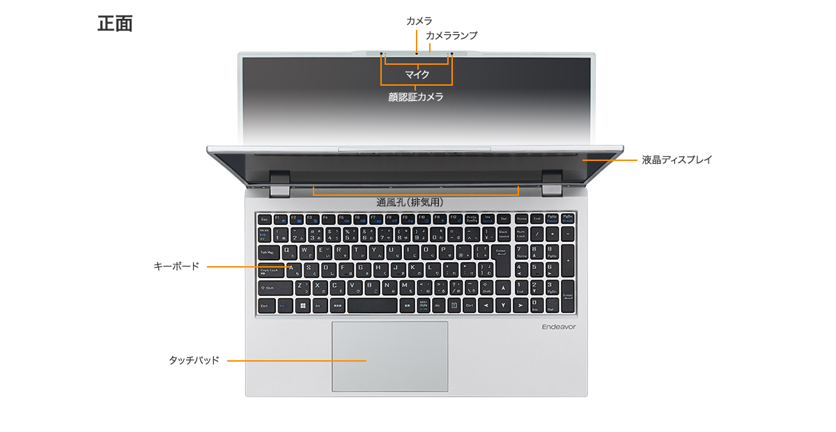 Endeavor NL1000E-15.6型のスリムなノートPC | 各部名称・ギャラリー