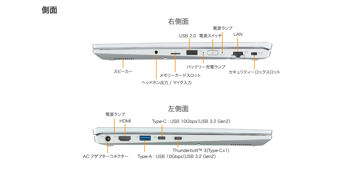 エプソンダイレクト EndeavorNL1000E 15.6型 Core i5-1135G7 256GB(SSD