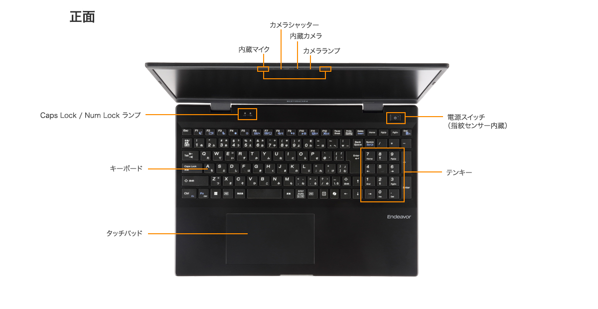 Endeavor NL2100E 正面