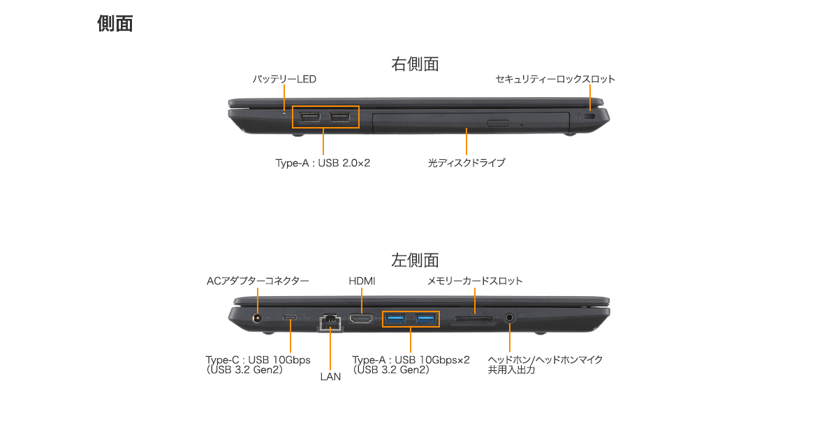 Endeavor NL2100E 側面