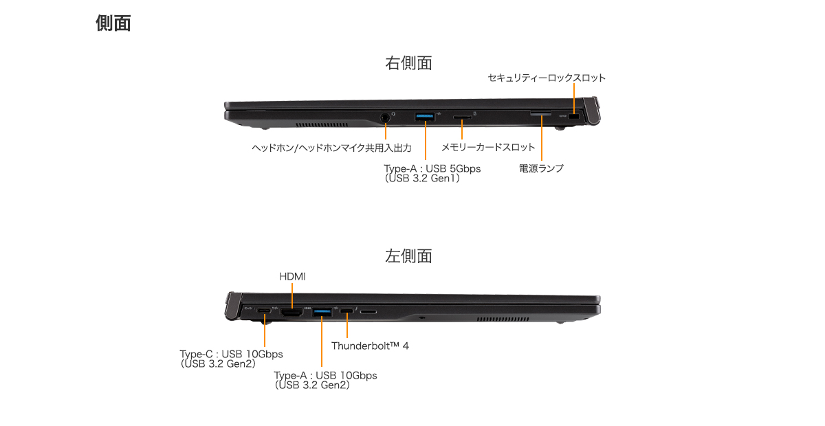 Windowsノート本体 EPSON NJ 3000 NVIDIA® GeForce RTX™ 2060標準搭載15.6型ハイスペックノートPC