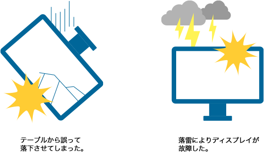 パソコン保証サービス（最長7年間の長期保守） | エプソンダイレクト