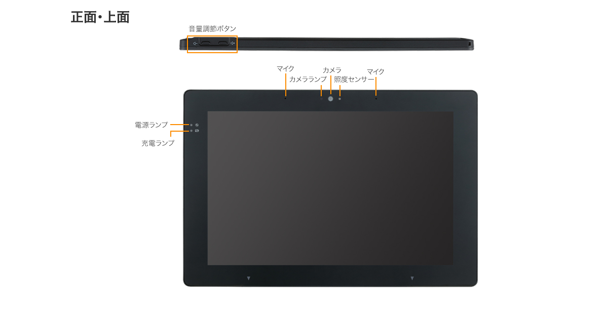 Endeavor TN52E ドッキングユニット選択で使用用途の幅が広がる10.1型