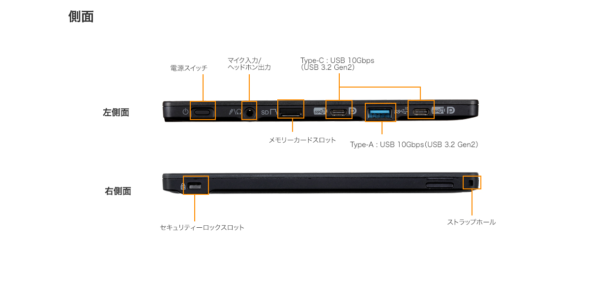 Endeavor TN52E ドッキングユニット選択で使用用途の幅が広がる10.1型
